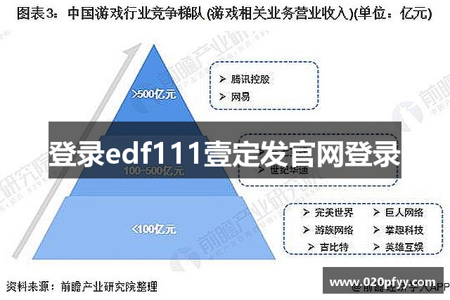 登录edf111壹定发官网登录